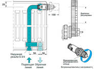   BUDERUS VK-Profil  22 :3001400100   3/4" 1665