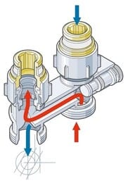      Meibes D1/50 , 1/2"Px3/4"HP, , SX 10076