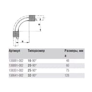 REHAU    90   25