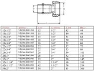   VALTEC 153/4",    . , VTi.908.I.001505