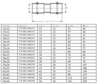   VALTEC .  2218, VTi.903.I.002218