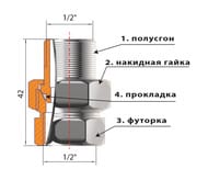   /   1/2"-1/2"  