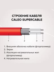    CALEO SUPERCABLE 18W-50