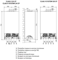   ARISTON CLAS X SYSTEM 24 CF NG (770400315) 24,  - 3-  