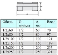  VALTEC 1/2" (30) 60  VTr.652.N.0406