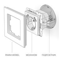  Werkel  ,   USB  A+C ( ) W1171703