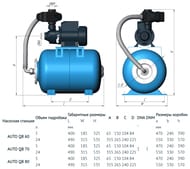   UNIPUMP AUTO QB 60 370, 24,  33, 30/