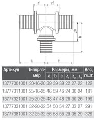  REHAU RAUTITAN RX, 25x1625, , , .13777311001