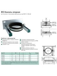   Walraven BIS 160  DN150,   , .4323150