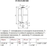     Valtec 500, 1.1/4",  VT.RV.R.080500