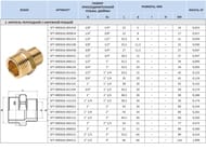  STOUT 1/2", , .SFT-0003-001212