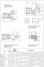    DANFOSS 3/4" RA-N 20 013G0015/013G7015