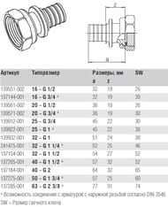  REHAU RAUTITAN, 32x1.1/4",   , , .14563421001