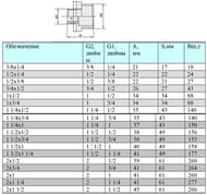  VALTEC 1/2"1.1/2"  / VTr.580.N.0804