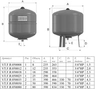     Valtec 12, 3/4",  VT.F.R.050012