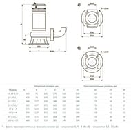   UNIPUMP FEKAMAX 35-13-3,  8, 3000 