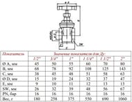  1" VALTEC  PN16  VT.012.G.06