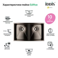  IDDIS EDIFICE (745440)  ,   EDI75G2i77