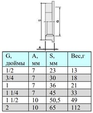  VALTEC 1" .., VTr.655.N.0006