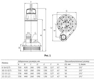   UNIPUMP INOXPROF 10-11-0,75  10, 750 