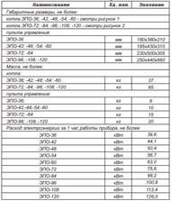    -108() 330+18 (602x477x810) +  (660x440x250) 108 , 380