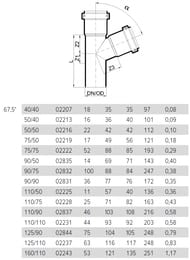  Poloplast 11011067,5,  , .2231