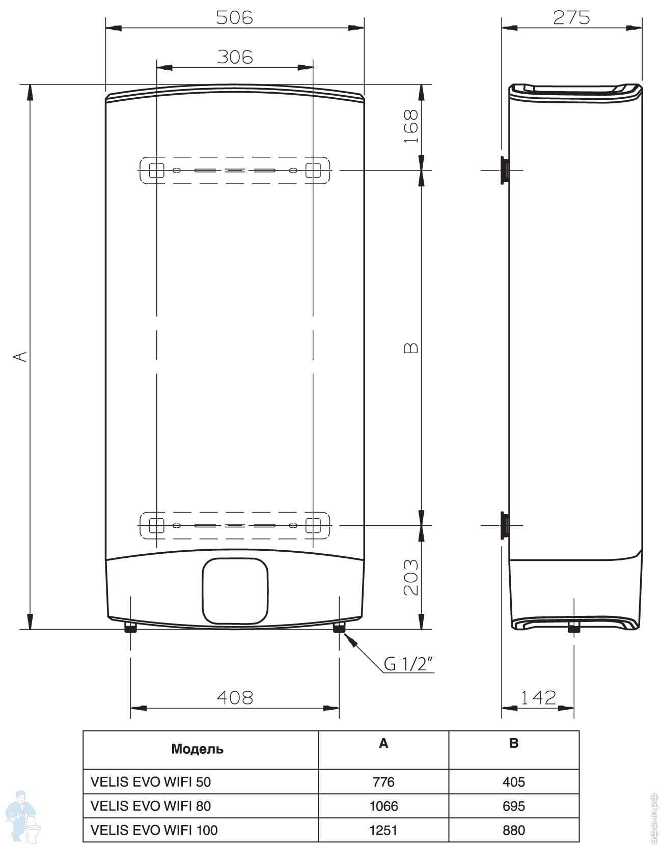 Ariston водонагреватель настенный накопительный abs velis evo inox 50 инструкция по применению