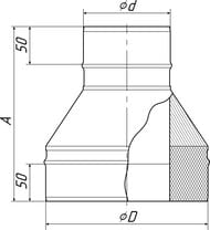 -  (TMF)  D115/215, 1/0,5, /