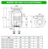    ROMMER 100 ., 18,5  