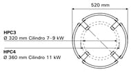   HARVIA    Cilindro 11 ,  HPC4