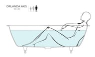   Salini Orlanda Axis Kit 180 103312GRF 1800800600 S-Sense, RAL  