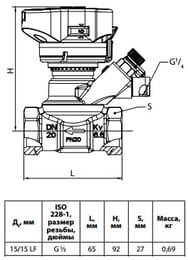   DANFOSS MVT 15 20   003Z4081