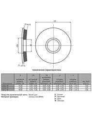     EPDM D 7  16 (15.)