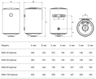  Royal Thermo RWH 100 Optimal 100 (908450462) 1.5, ., 