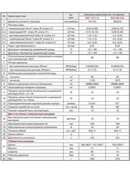       Valtec 1/2" L=110 Tmax=90*C 1,53,   VLF-15U-L