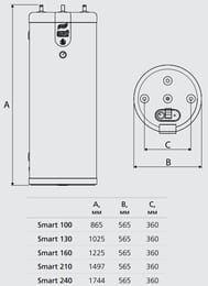    ACV Smart Line STD 160, 161 , /., "--"  06602601