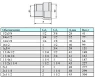  VALTEC 1/2"1.1/4" VTr.240.N.0704