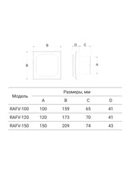  Royal Thermo Virtuoso RAFV 120 , 173173111, 1953/, 33, 15, , ., 