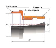     / 1/2"1" -411