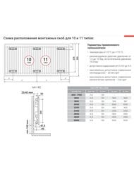   Royal Thermo Hygiene  10 : 300220047, 1144 ,  . 