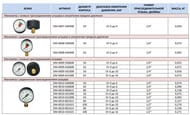  Stout, 0-6 , 1/4", D63, .. (.), .SIM-0009-630608