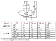   VALTEC 1", 1-4,5  VT.087.N.0645