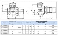  -,  3/4" STOUT SVL-1176-000020