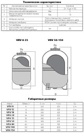     Valtec 100, 1",  ( ) VT.RV.R.060100