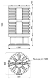   Polimer Group -780/1500 (1500800) , 