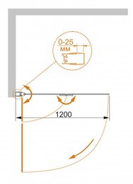    CEZARES ECO (12001400) O-V-21-120/140-C-Cr ,  , 