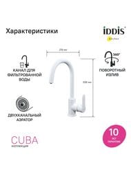  IDDIS CUBA   CUBWTFJi05  ,    ,  