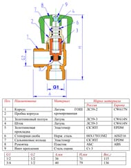    VALTEC 1/2"3/4",  VT.240.N.05