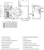    PROTHERM  20 TLO (880420600)  17 .20TLOR15