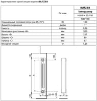   Fondital Blitz B3 500/100 (97557)  10 , 1800 